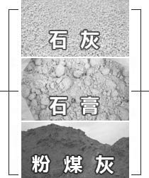 加氣磚生產(chǎn)線(xiàn)物料
